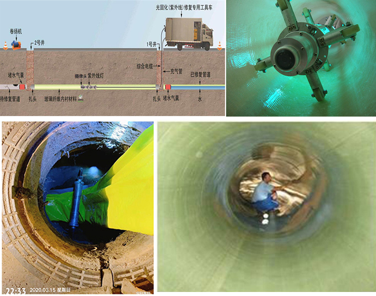 排浦镇UV-CIPP内衬修复