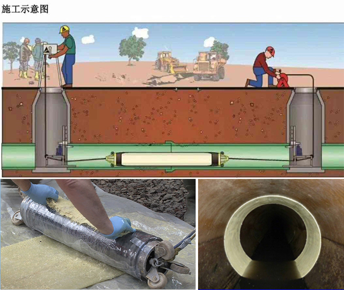 排浦镇管道局部点状修复